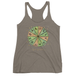 Women's ASTROLOGY Racerback Tank