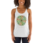 Women's ASTROLOGY Racerback Tank