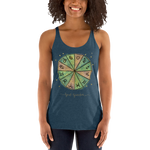 Women's ASTROLOGY Racerback Tank